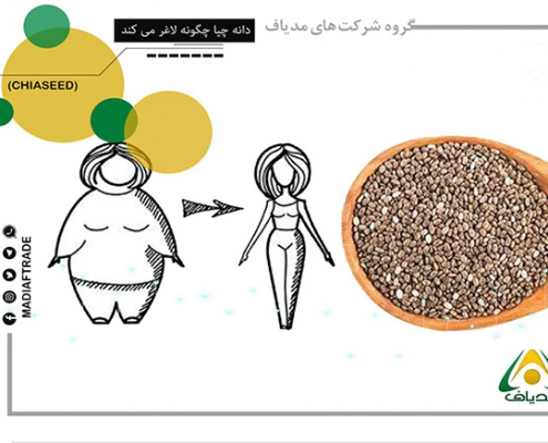 لاغری با دانه چیا
